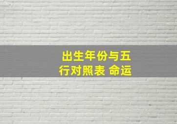 出生年份与五行对照表 命运